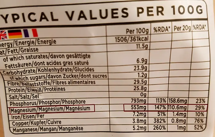 raw cacao nutrition label