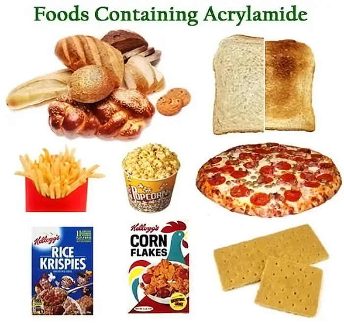 acrylamide containing foods