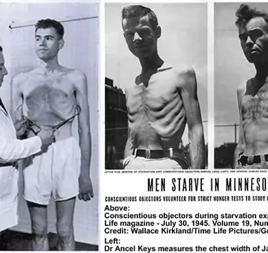 Minnesota starvation experiment- Why dieting makes us fat. The psychology of hunger.