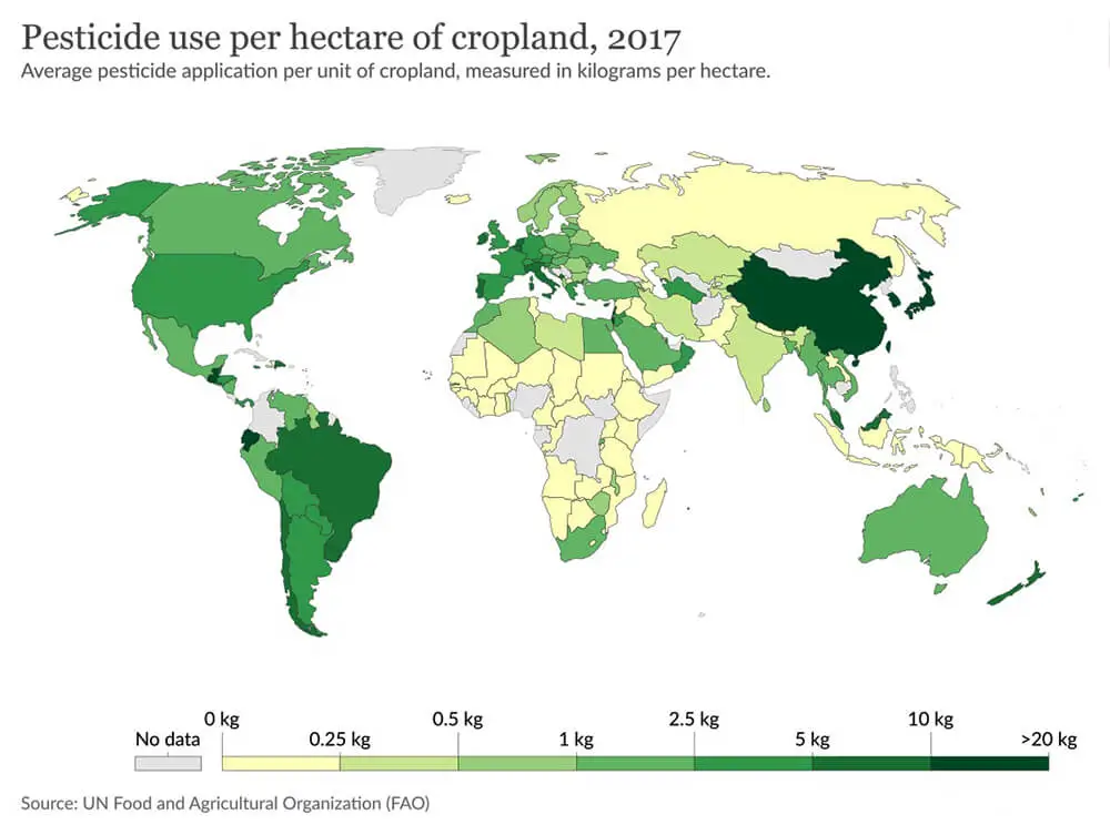 pesticide use per hectare of cropland